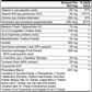 Fat Burner